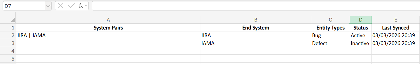 Entity Type Count